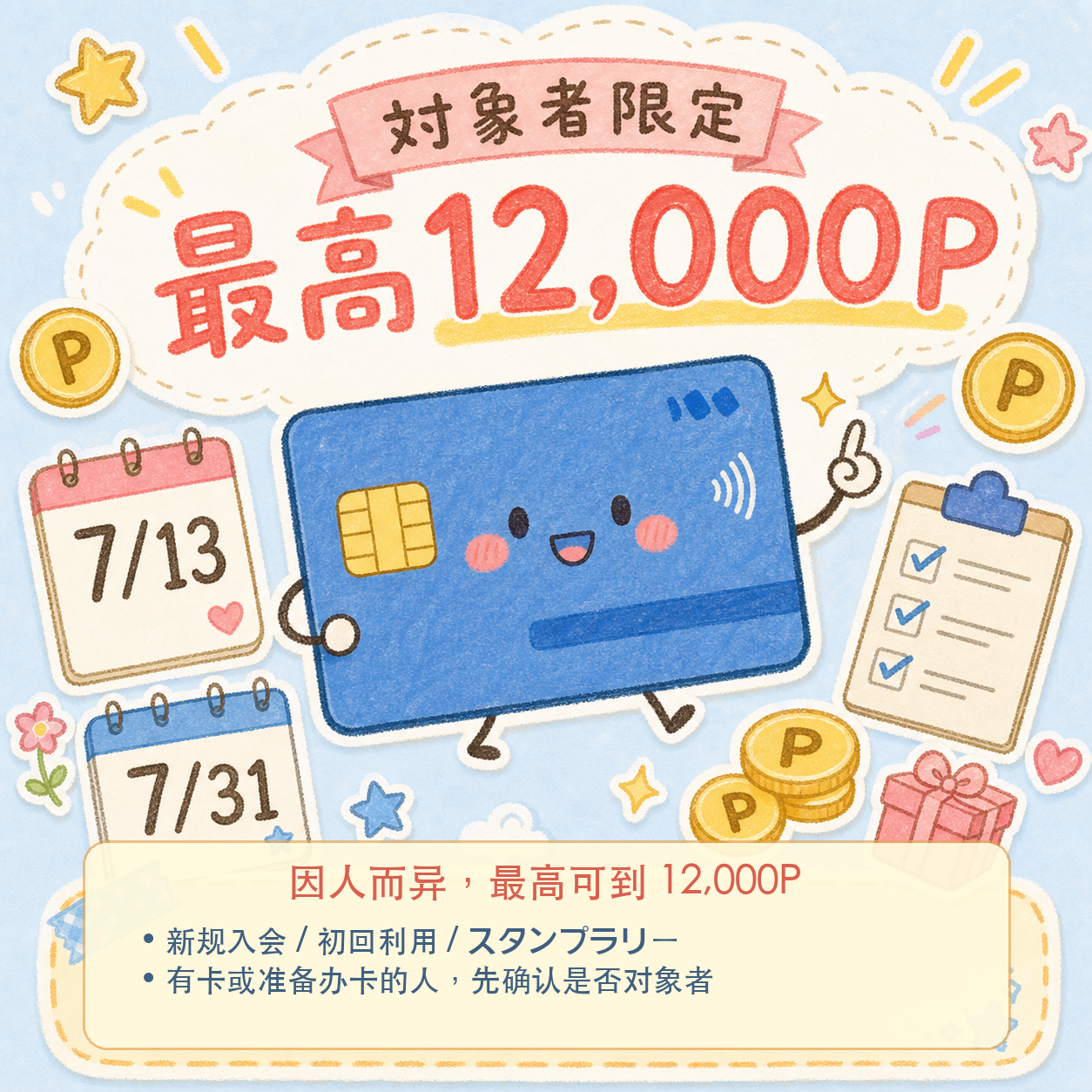 Amazon Mastercard 最高12,000P