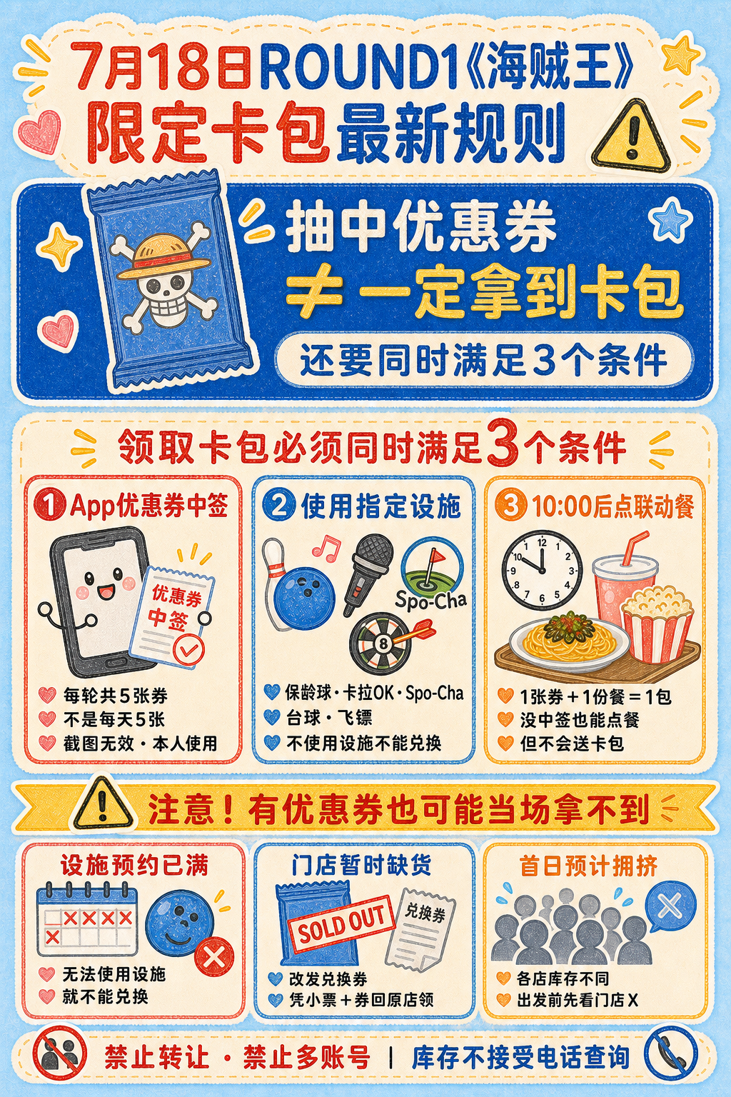 7月18日ROUND1《海贼王》限定卡包最新领取规则信息图