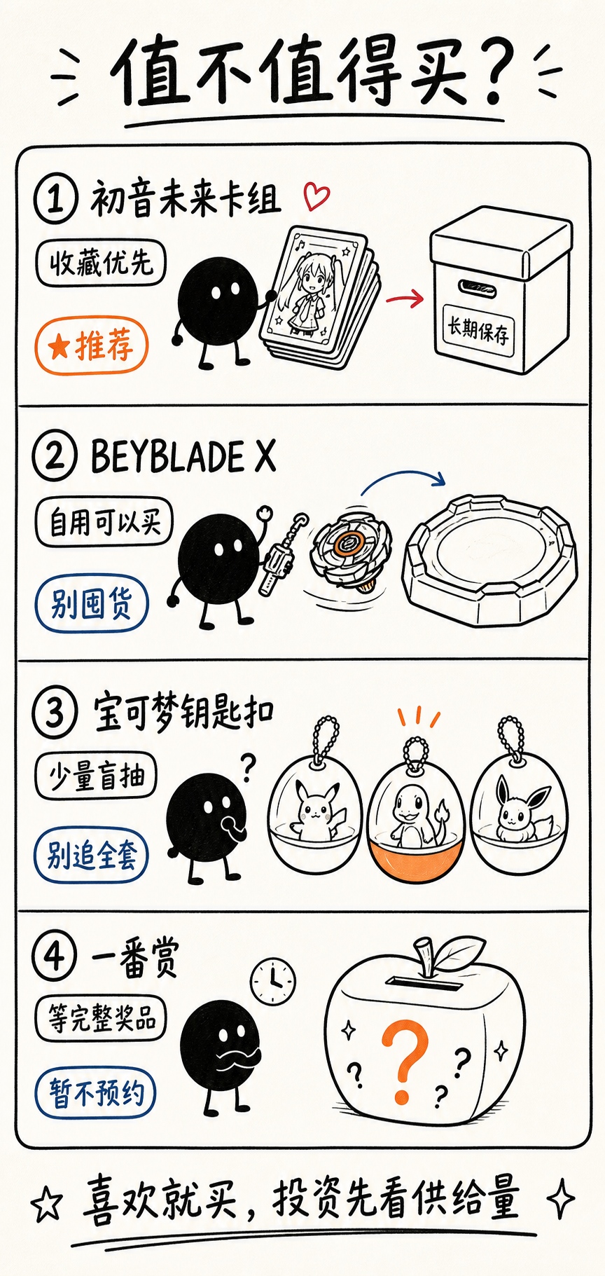 BEYBLADE X初音未来MTG宝可梦和一番赏价值判断