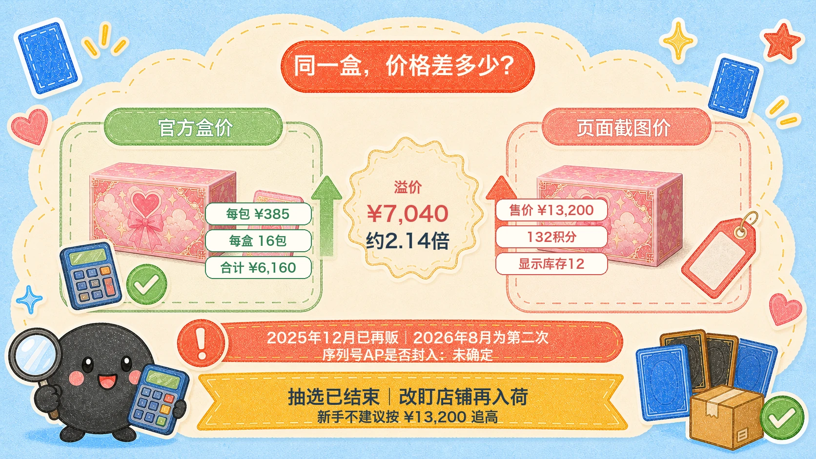 To LOVEる官方价与截图价对比