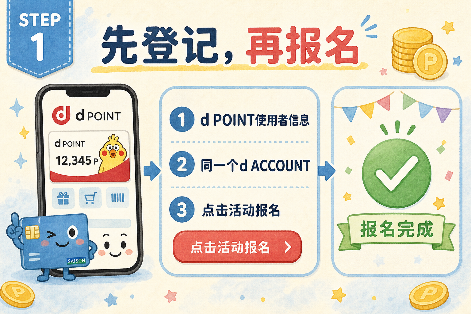 步骤1:完成d POINT使用者信息登记,使用同一个d ACCOUNT报名活动