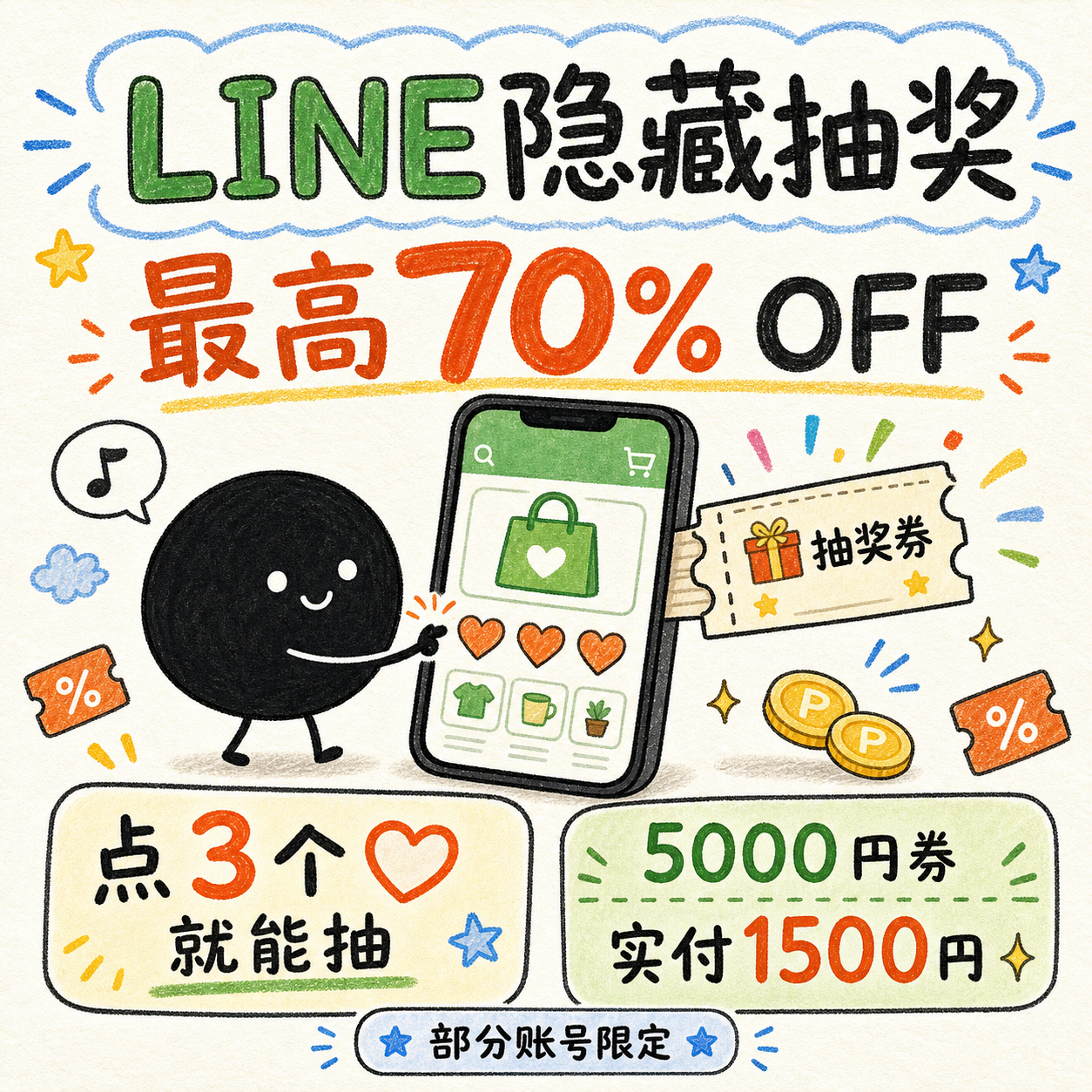 LINE隐藏抽奖教程：最高70% OFF，点3个想要即可抽奖