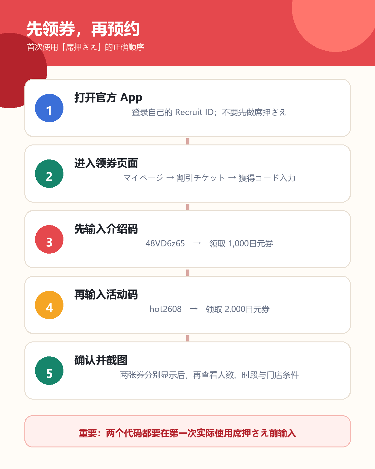 先输入介绍码48VD6z65再输入hot2608的领券流程图