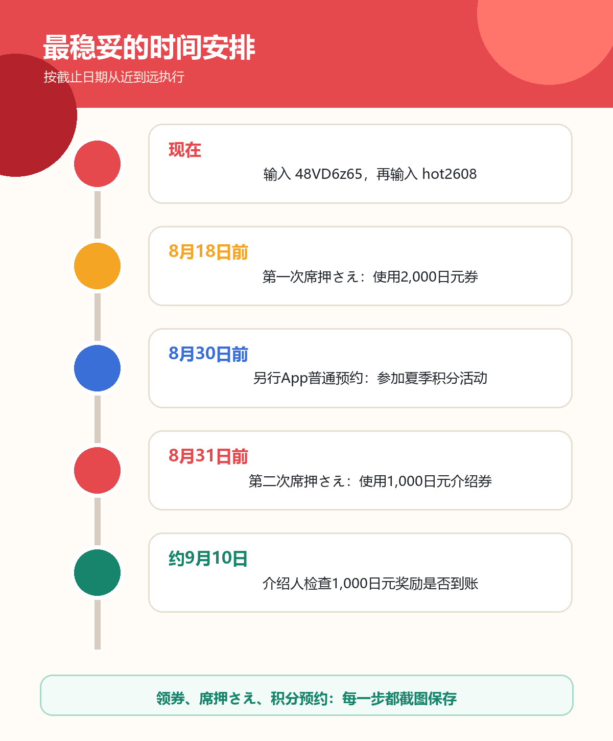 Hot Pepper优惠活动截止日期与操作时间轴